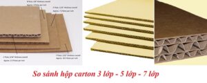 So Sánh Thùng Carton 3 Lớp, 5 Lớp Và 7 Lớp