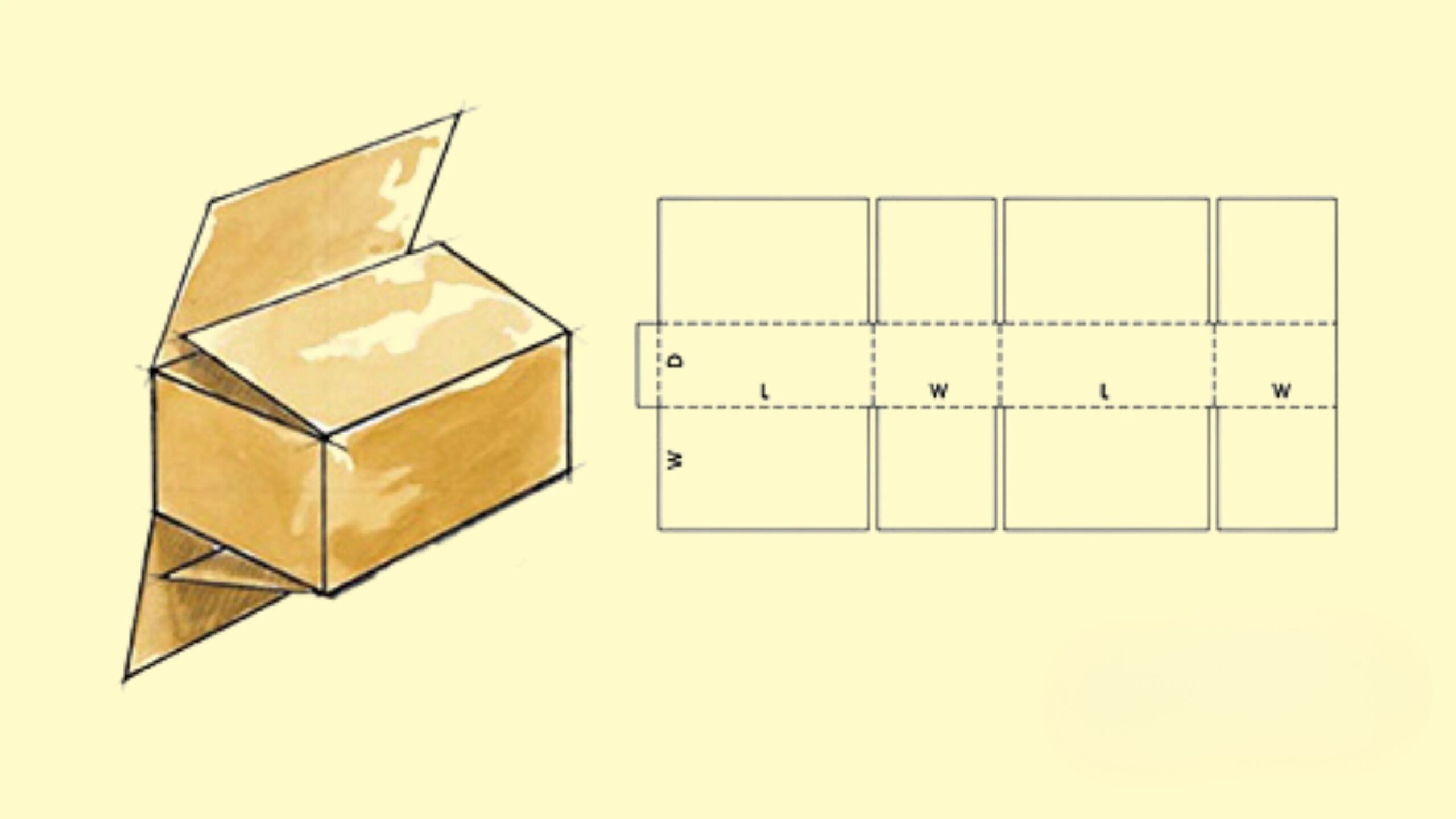 Công thức tính diện tích thùng carton nắp gập